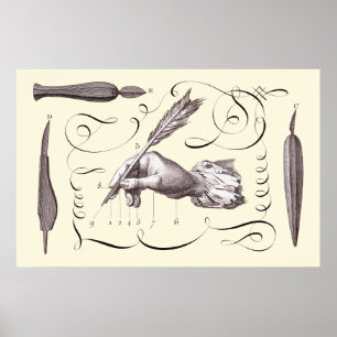 The Art of Writing - L'Art d'Ecrire - Diderot 1765 Poster