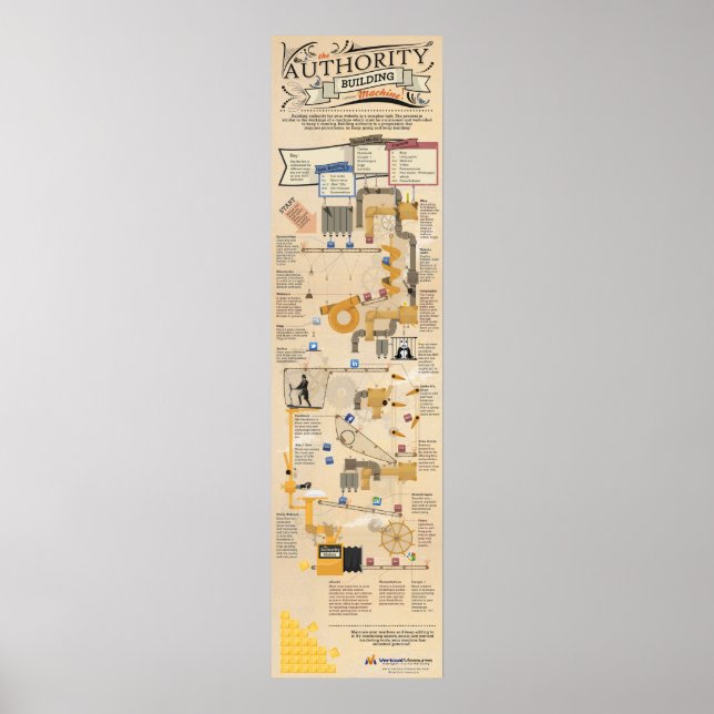 The Authority Building Machine Poster (Front)