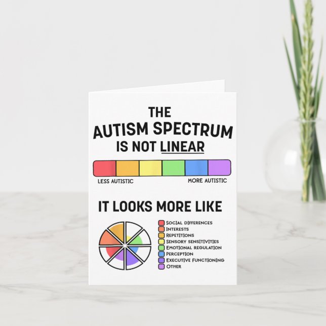 The Autism Spectrum Is Not Linear1  Card (Front)
