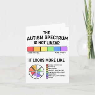 The Autism Spectrum Is Not Linear1 Card
