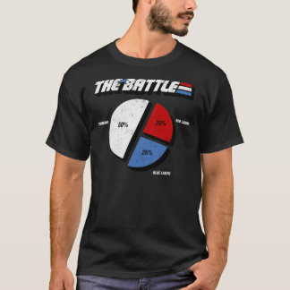 The Battles Knowing Red Lasers Blue Lasers Retro V T-Shirt