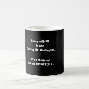 The Beauty of Challenge Coffee Mug