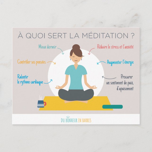 The Benefits of Meditation Postcard (Front)