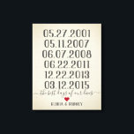 The best day of our lives special dates vintage canvas print<br><div class="desc">The Best Days of our Lives with Special Dates Print
Great family gift! Commemorate all the best days of your lives including birthdays, adoptions, weddings, first date, engagements, and any other days that have special meaning.</div>