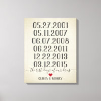 The best day of our lives special dates vintage