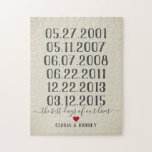 The best day of our lives special dates vintage jigsaw puzzle<br><div class="desc">The Best Days of our Lives with Special Dates Puzzle

Great family gift! Commemorate all the best days of your lives including birthdays,  adoptions,  weddings,  first date,  engagements,  and any other days that have special meaning.</div>
