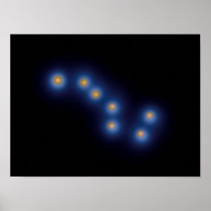 The Big Dipper Poster