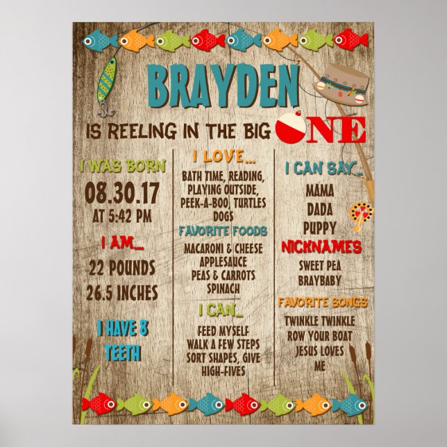 The Big One Fishing Theme 1st Birthday Milestone Poster (Front)
