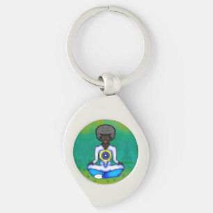 The blue light of protection keychain