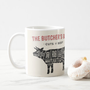 The Butchers Guide Cuts of Beef Coffee Mug