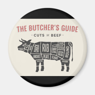 The Butchers Guide Cuts of Beef Magnet