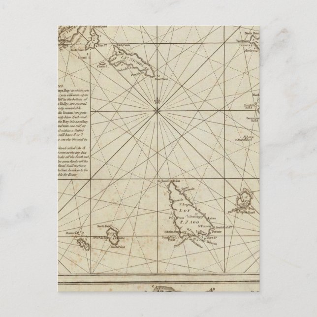 The Cape Verd Islands Postcard (Front)