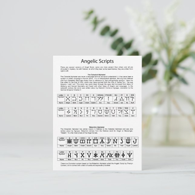 Angelic Alphabet Letters