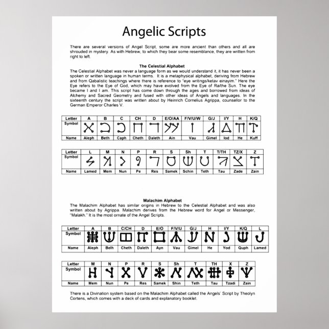 The Celestial Alphabet Angelic Script Chart (Front)