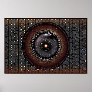 THE CELESTIAL ZOO - Astronomical Fauna explained Poster