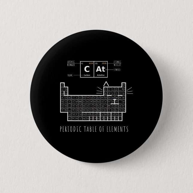 The Chemistry Cat Lovers  2 Inch Round Button (Front)