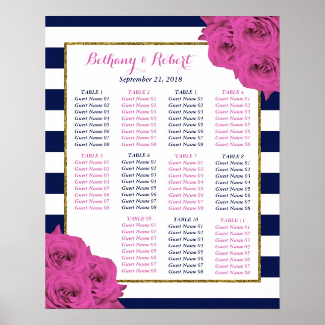 The Chic Modern Luxe Wedding Collection Pink Roses Poster (Front)