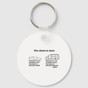 the choice is clear keychain
