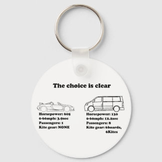 the choice is clear keychain