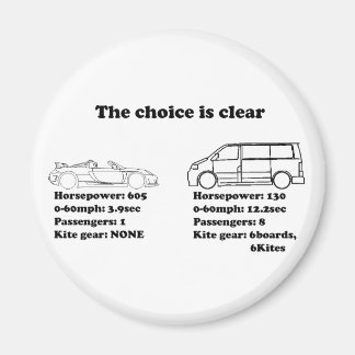 the choice is clear magnet