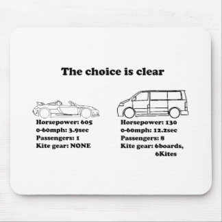 the choice is clear mouse pad