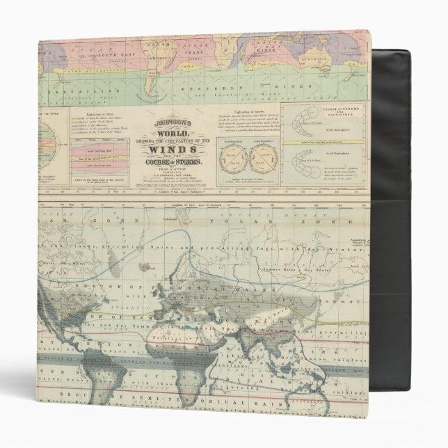 the Circulation of the Winds Binder (Front/Inside)