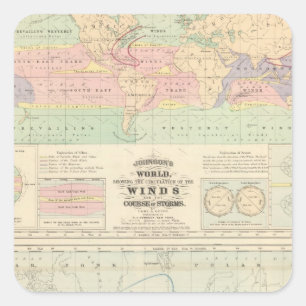the Circulation of the Winds Square Sticker