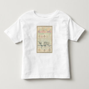 the Circulation of the Winds Toddler T-shirt