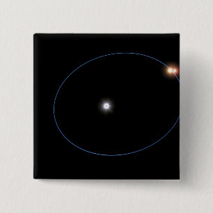 The clockwork-like orbits of a triple-star syst 2 inch square button