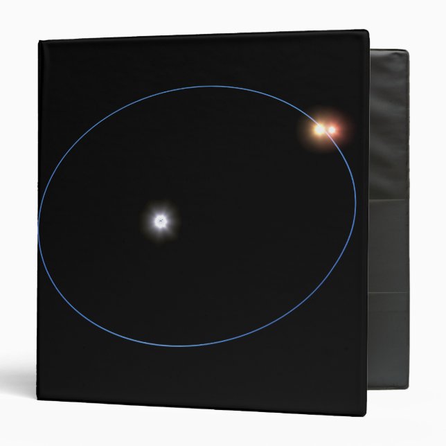 The clockwork-like orbits of a triple-star syst binder (Front/Inside)