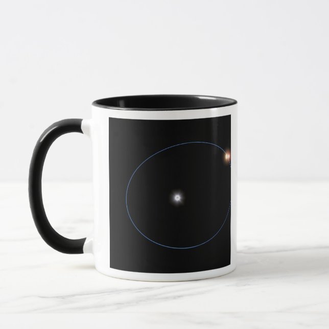 The clockwork-like orbits of a triple-star syst mug (Left)
