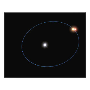 The clockwork-like orbits of a triple-star syst photo print
