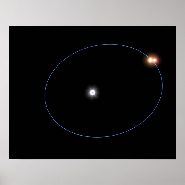 The clockwork-like orbits of a triple-star syst poster (Front)