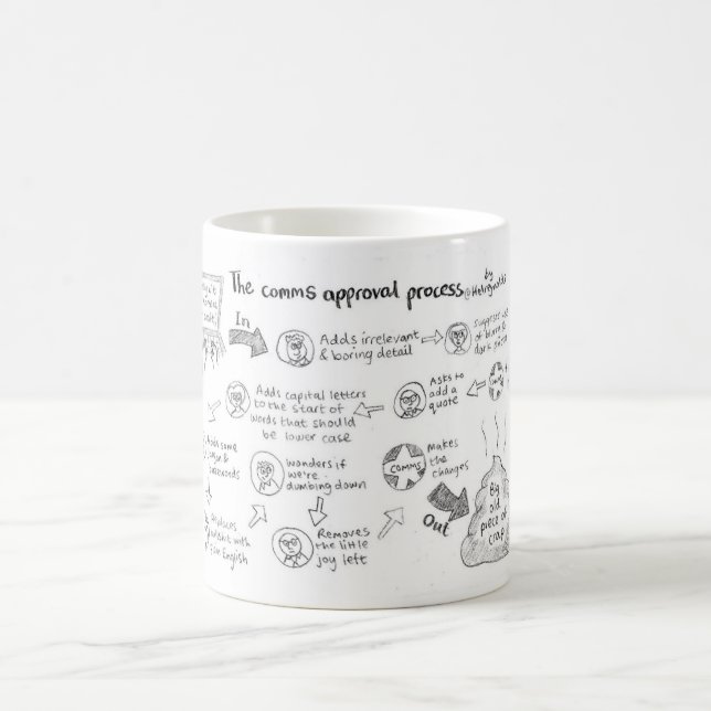 The Comms Approval Process Mug (Center)