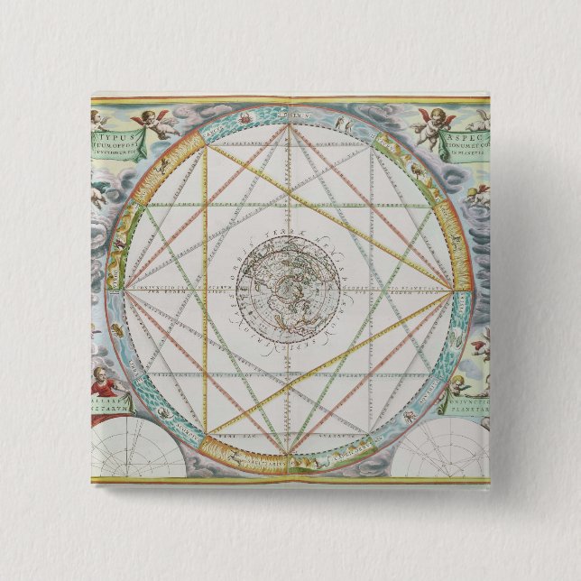The Conjunction of the Planets 2 Inch Square Button (Front)