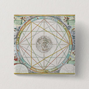 The Conjunction of the Planets 2 Inch Square Button