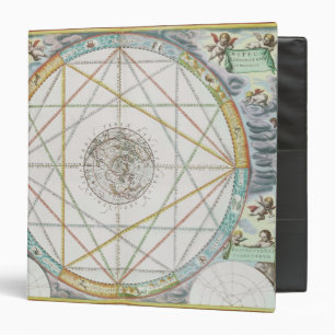 The Conjunction of the Planets Binder