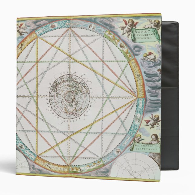 The Conjunction of the Planets Binder (Front/Inside)