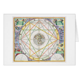 The Conjunction of the Planets, from 'The Celestia