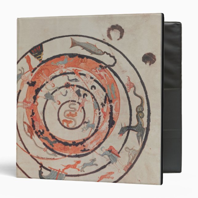 The Constellations from 'Les Phenomenes' Binder (Front/Inside)
