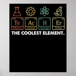 The Coolest Element Periodic Table Chemist Teacher Poster