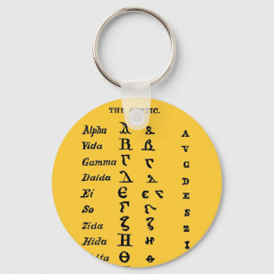 The Coptic Keychain