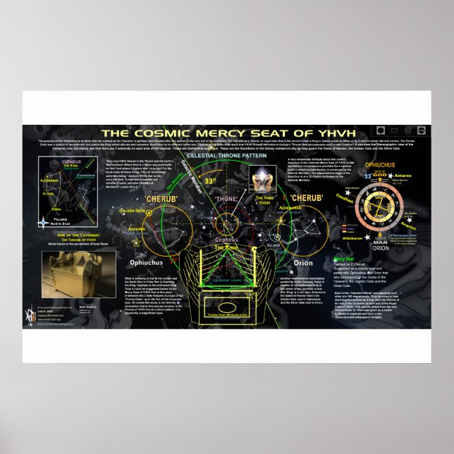 The Cosmic Mercy Seat of YHVH Poster (Front)