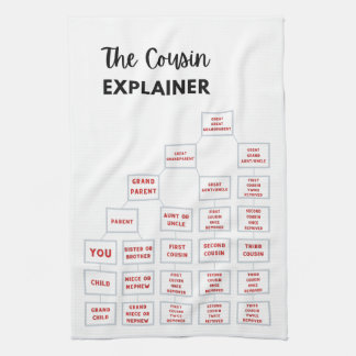 The Cousin Explainer Kitchen Tea Towel