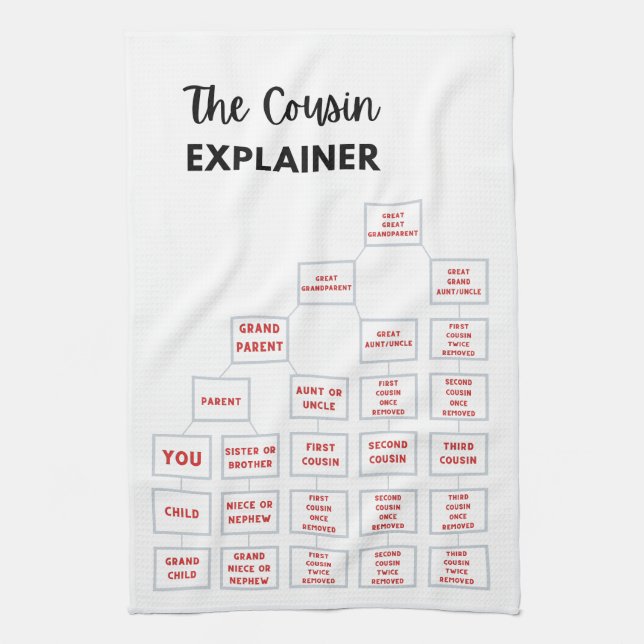 The Cousin Explainer Kitchen Tea Towel (Vertical)
