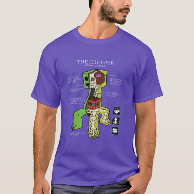 THE CREEPER ANATOMY (Front)