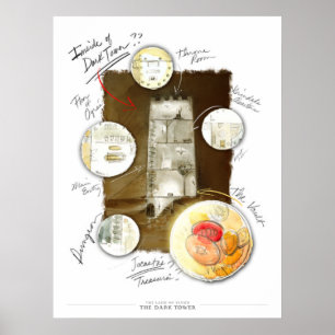 The Dark Tower Poster