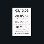 The Dates Our Life Forever Changed Canvas Print<br><div class="desc">This will be the perfect addition to your home decor.  A customized canvas detailing all the important dates for your families.  Add your own dates and words to make it truly one of a kind.</div>