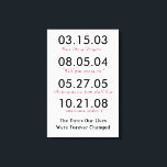 The Dates Our Life Forever Changed Canvas Print<br><div class="desc">This will be the perfect addition to your home decor. A customized canvas detailing all the important dates for your families. Add your own dates and words to make it truly one of a kind.</div>