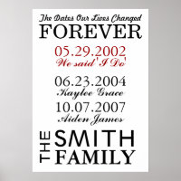 The Dates Our Lives Changed Forever